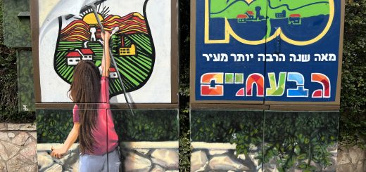 הקירות של בורוכוב: סיור אומנות רחוב היסטורי בגבעתיים